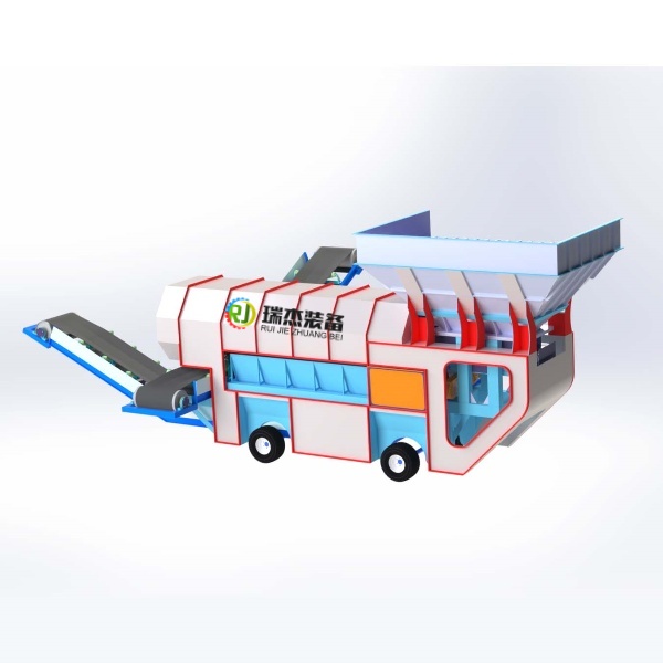 Màn hình Trommel di động hiệu suất cao đáng tin cậy đáng tin cậy 